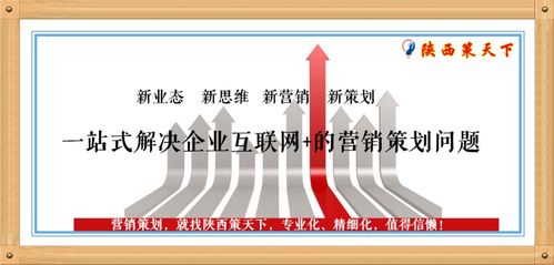 2020年房地產企業如何選擇營銷策劃公司 關鍵要點與考量因素